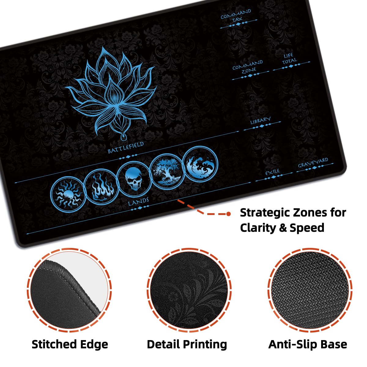 FROGIGO Lotus Blue Zone playmat - detail 3