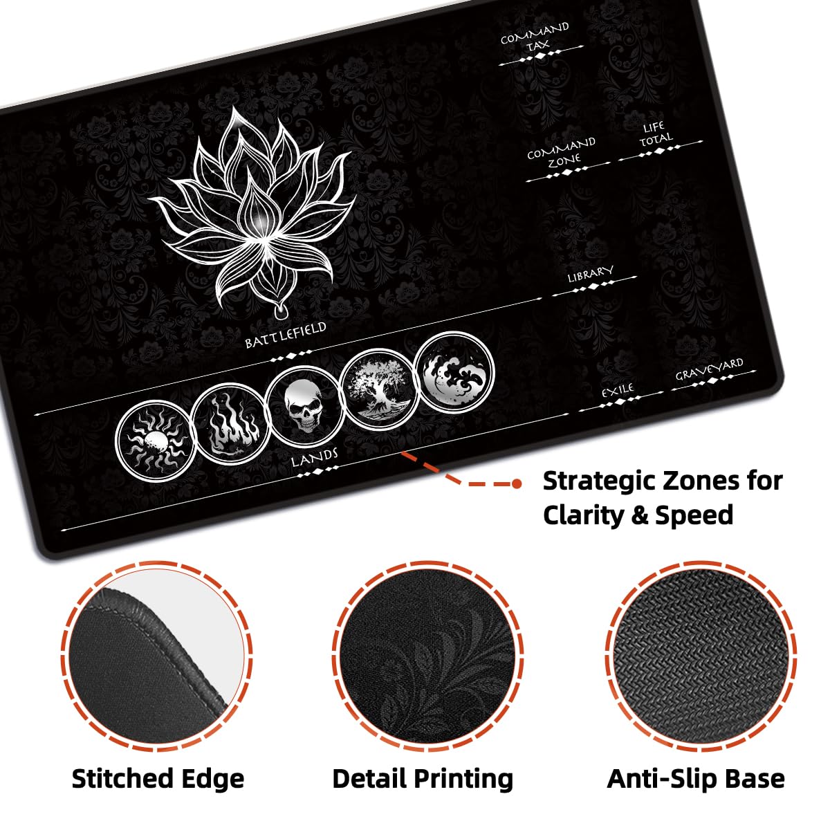 FROGIGO Lotus White Zone playmat - detail 3