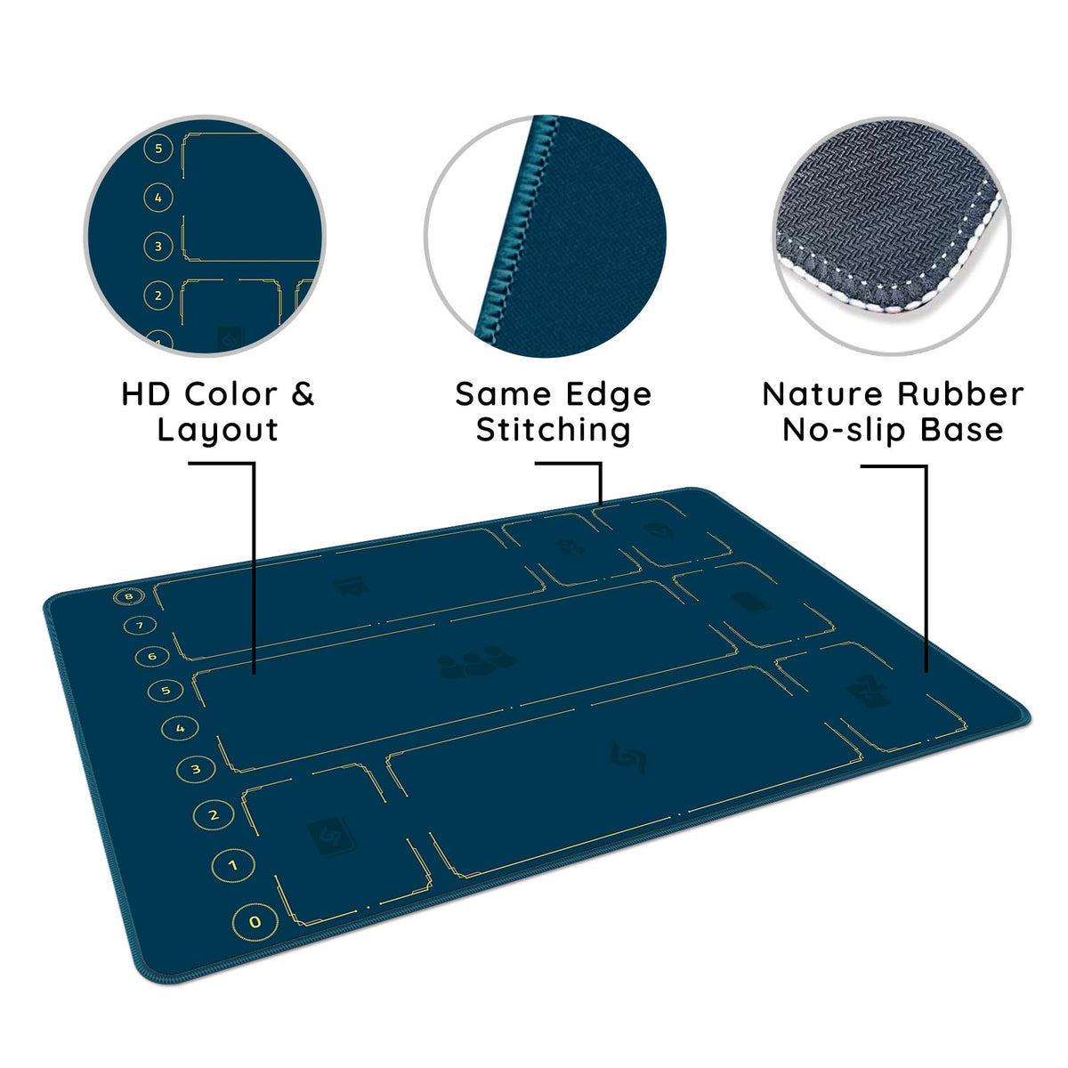 FROGIGO Tactical Gold playmat - detail 3