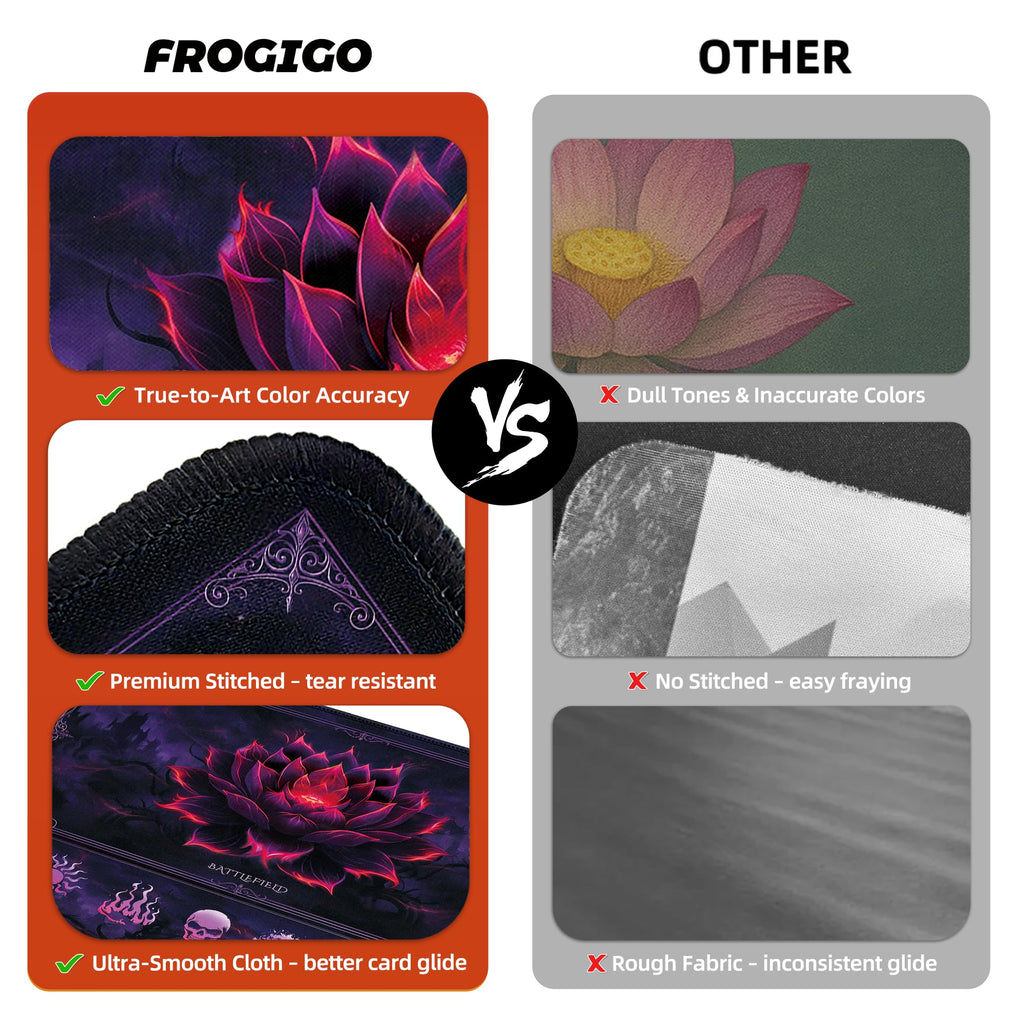 FROGIGO Lotus Sketch 5-pack playmat - detail 4